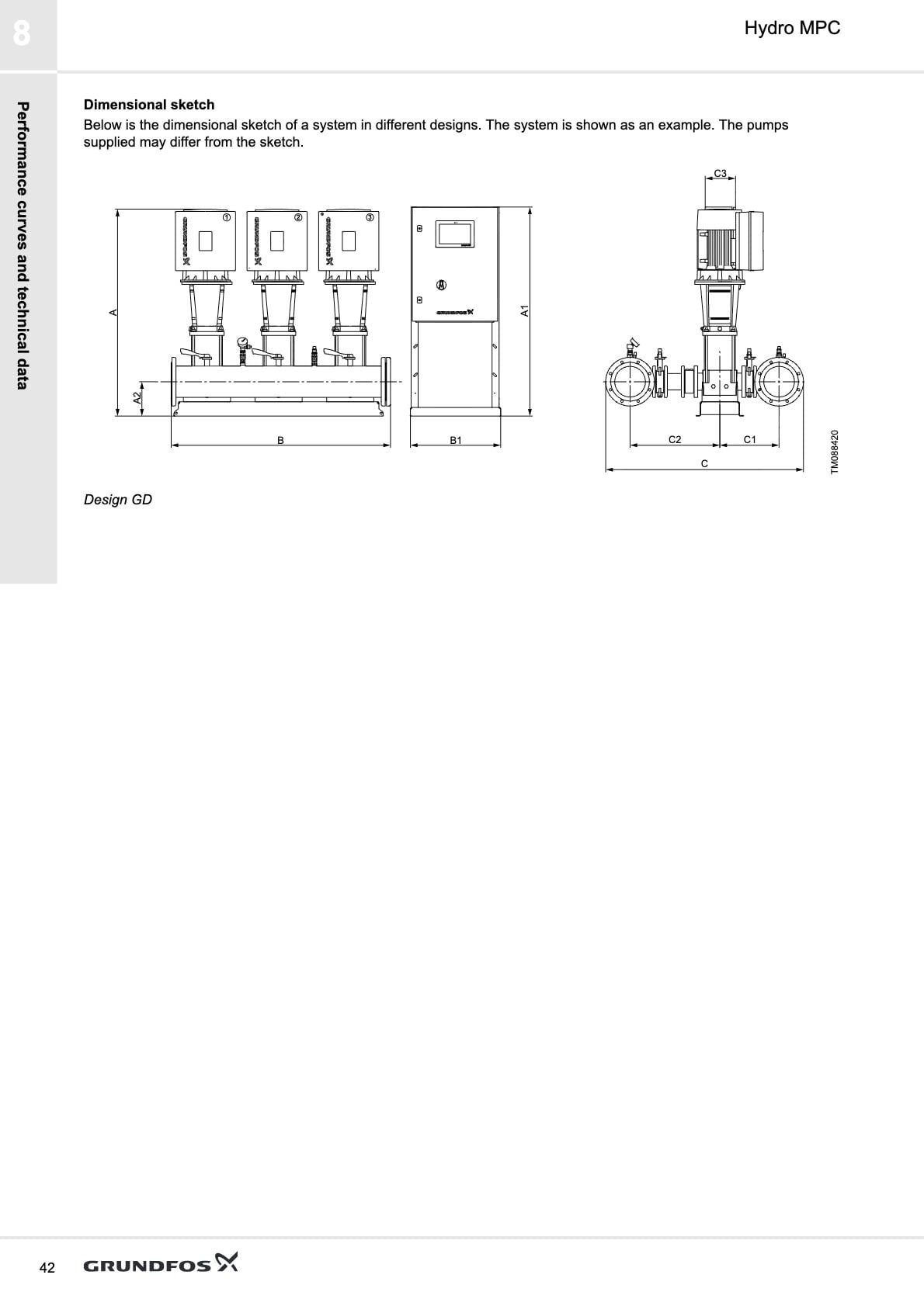 Grundfos Hydro MPC-F 2 Pompalı (2x CR 32) Paket Hidrofor Sistemi - Grundfos Hydro MPC