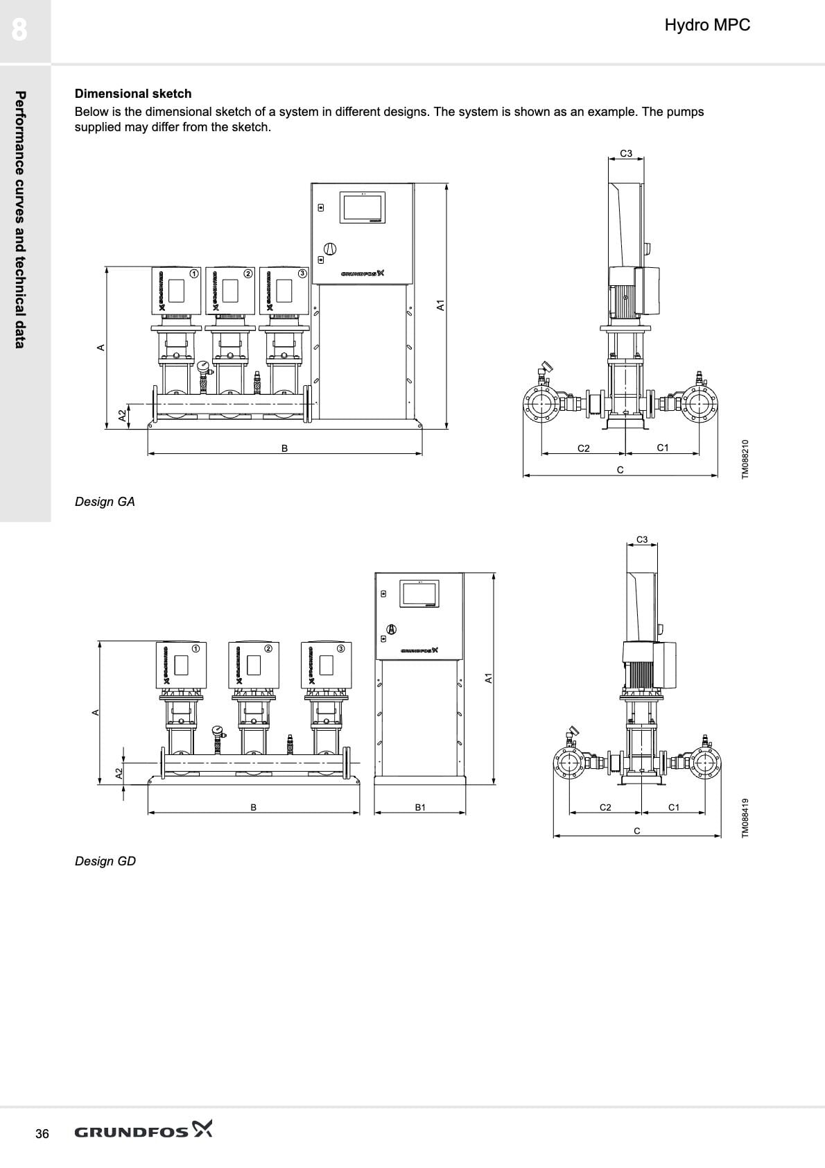 Grundfos Hydro CR_15 Paket Hidrofor Boyut ve Bağlantı Şeması
