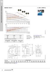 Grundfos MAGNA1 DN50 Frekans Konvertörlü Sirkülasyon Pompası - Grundfos MAGNA1 DN50
