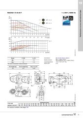 Grundfos MAGNA1 D İkiz DN40 Frekans Konvertörlü Sirkülasyon Pompası - Grundfos MAGNA1 D İkiz