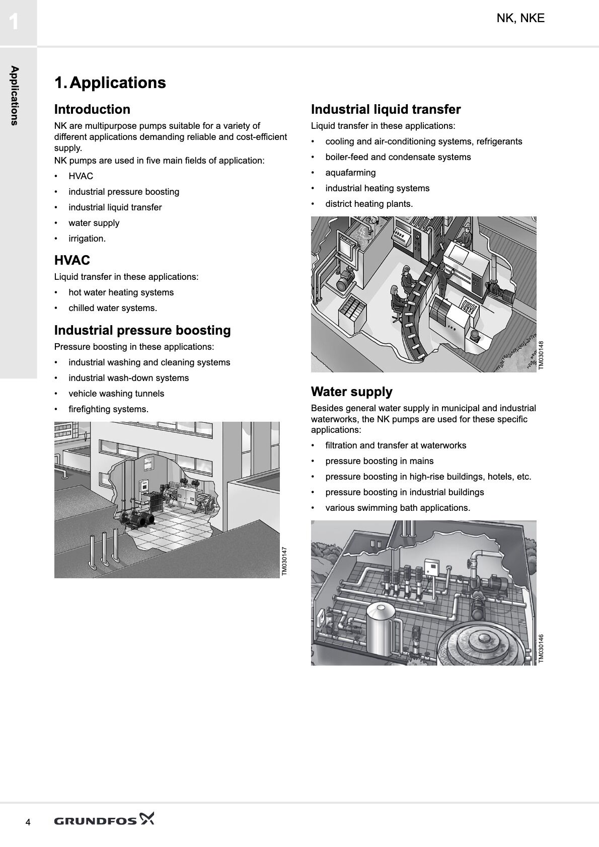 Grundfos NB / NK Yatay Norm Uçtan Emişli Santrifüj Pompa Tanıtımı ve Uygulama Alanları
