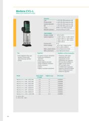 Wilo Medana CV1-L