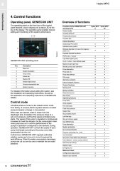 Grundfos Control MP204 Otomasyon ve Kontrol Panosu GTR 0,1-6A SD