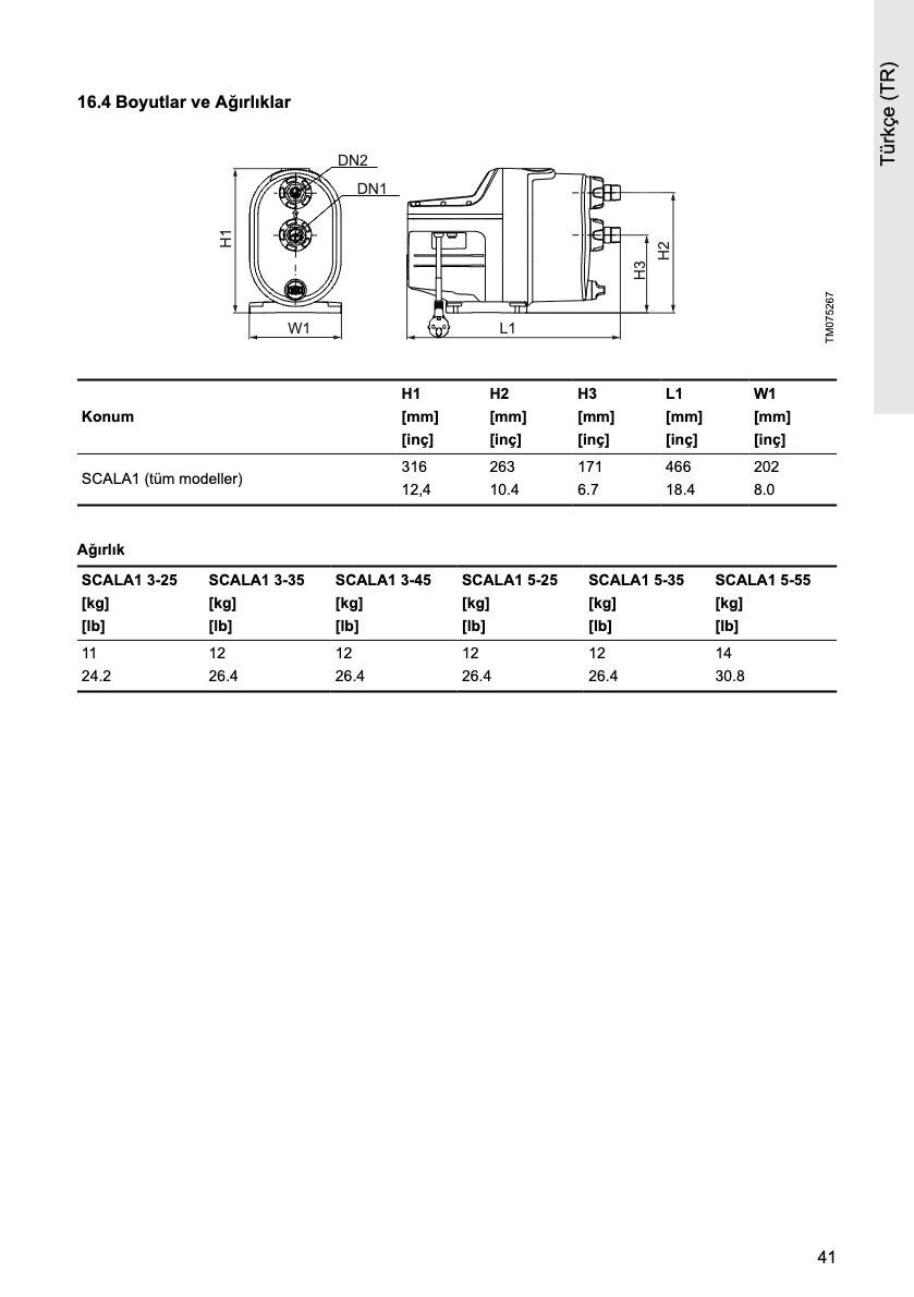 Grundfos SCALA1 Akıllı Kendinden Emişli Hidrofor Pompası - Grundfos SCALA1 Akıllı