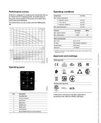 Grundfos SCALA2 Frekans Kontrollü Akıllı Hidrofor Pompası - Grundfos SCALA2 Frekans