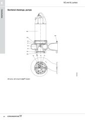 Grundfos S3 Serisi Ağır Hizmet Dalgıç Atık Su Pompası S3.120.300.800.6.70M.D.407.G.N.D.511