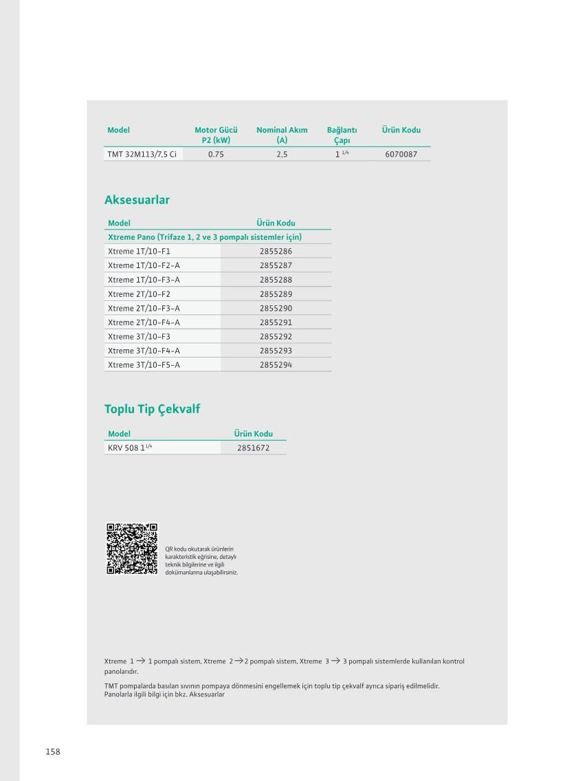 Wilo TMT Yüksek Sıcaklığa Dayanıklı Drenaj Pompası - Wilo TMT Yüksek