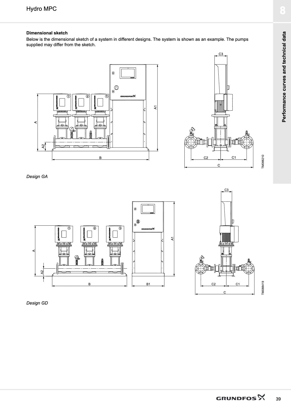 Grundfos Hydro CR_20 Paket Hidrofor Boyut ve Bağlantı Şeması