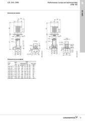 Grundfos CRN 155 AISI 316 Paslanmaz Dikey Çok Kademeli Pompa - Grundfos CRN 155