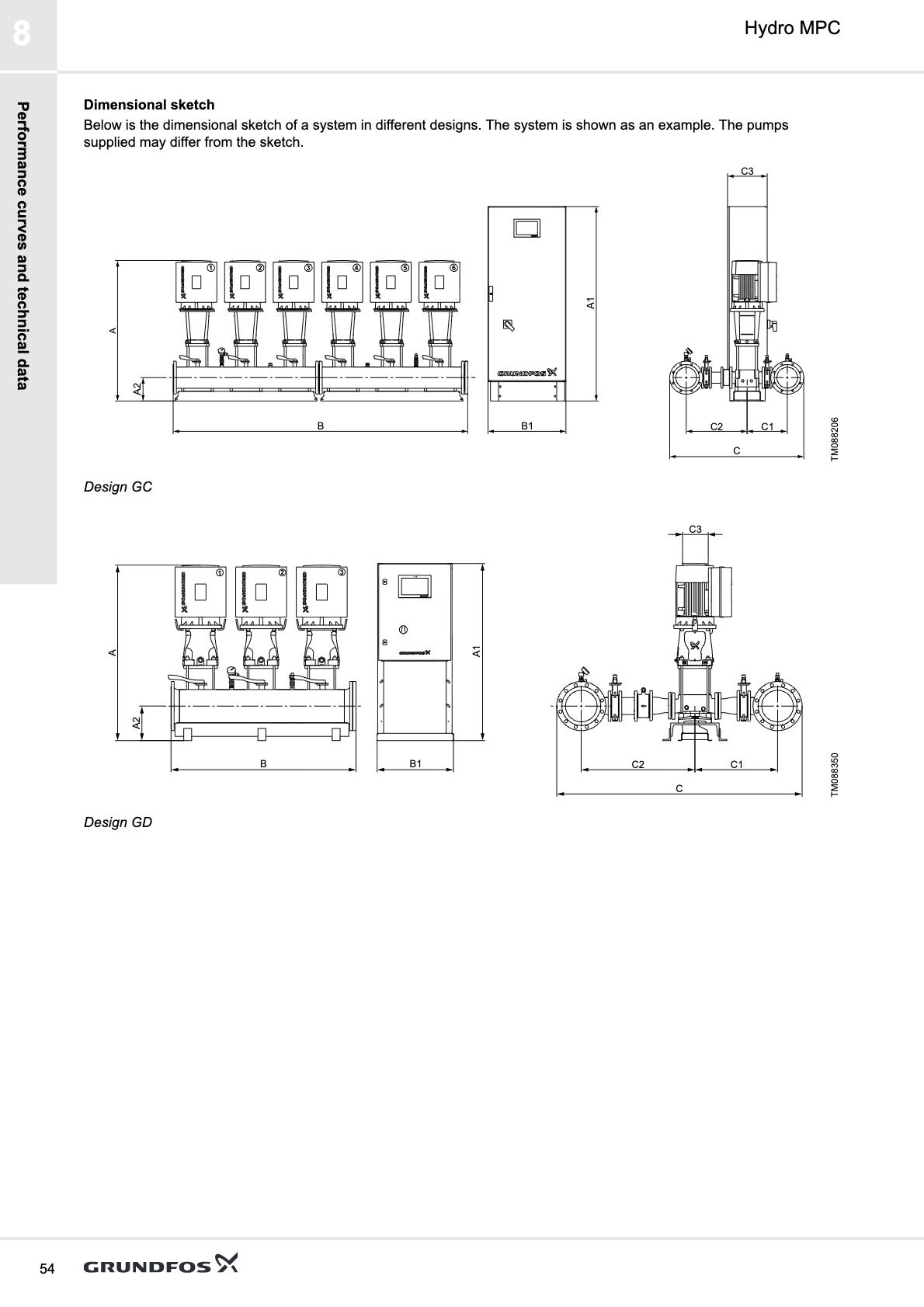Grundfos Hydro MPC-F 6 Pompalı (6x CR 95) Paket Hidrofor Sistemi - Grundfos Hydro