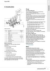 Grundfos Hydro MULTI-S 3 CM3-8 Paket Hidrofor Sistemi 3 U4 A-B-H