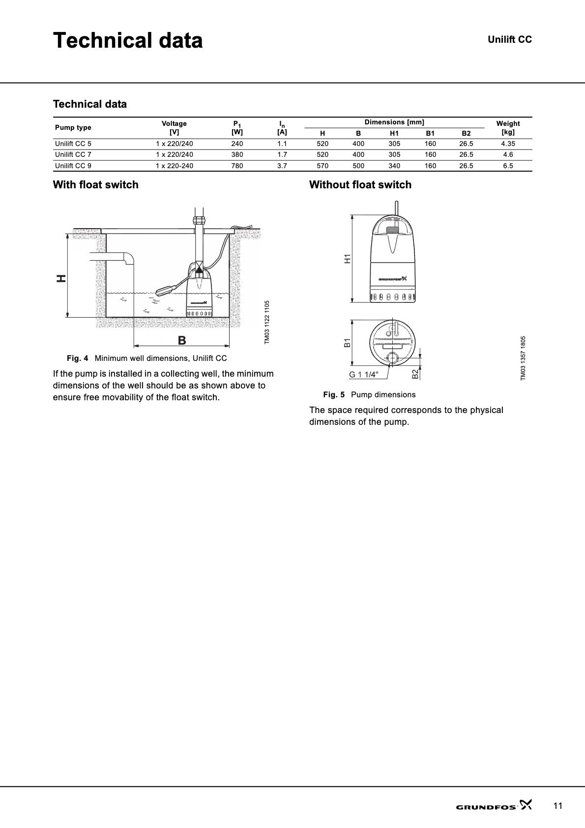Grundfos UNILIFT CC 7 Dalgıç Drenaj Pompası - Grundfos UNILIFT CC