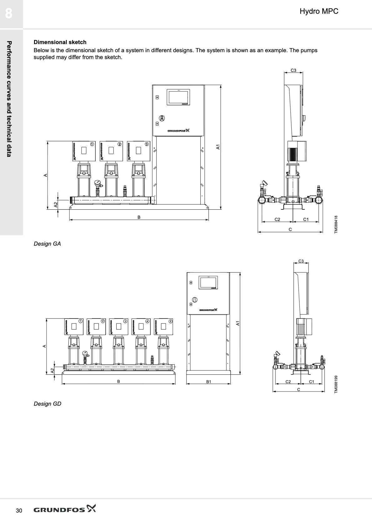Grundfos Hydro CR_5 Paket Hidrofor Boyut ve Bağlantı Şeması