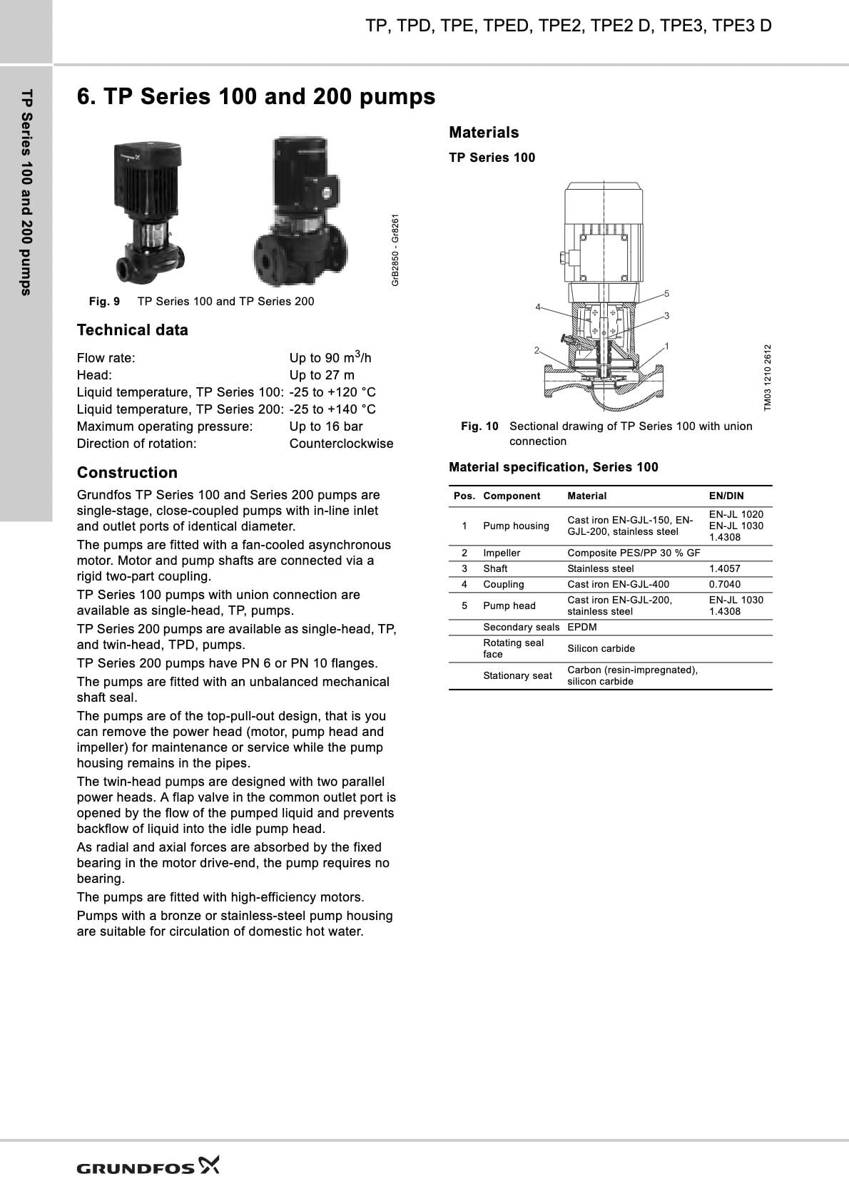 Grundfos TPD İkiz DN40 In-Line Sirkülasyon Pompası - Grundfos TPD İkiz