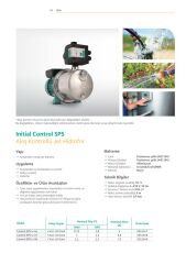 Wilo Initial Control
