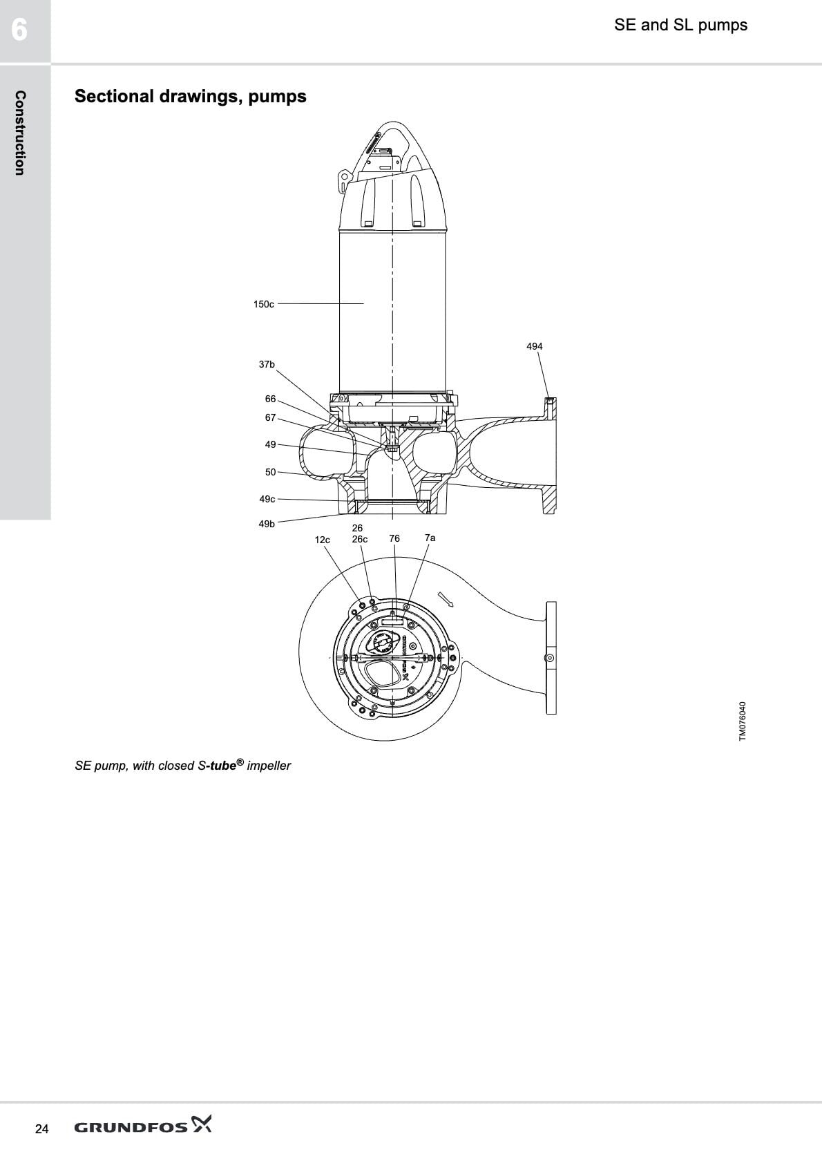 Grundfos Dalgıç Pompa Mekanik Kesit ve Motor Soğutma Ceketi Şeması
