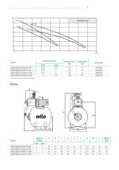 Wilo Initial Aqua Comfort Sessiz Yatay Tanklı Paket Hidrofor - Wilo Initial Aqua
