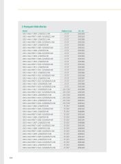 İki Pompalı Paslanmaz Çelik