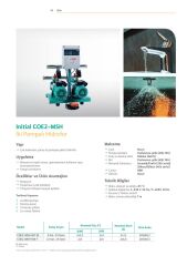 Wilo Initial COE2-MSH İki Pompalı Yatay Tip Paket Hidrofor - Wilo Initial