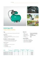 Wilo Initial Aqua SPS Yatay Tanklı Hidrofor