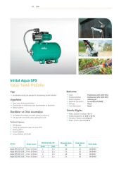 Wilo Initial Aqua SPS Yatay Tanklı Hidrofor - Wilo Initial Aqua