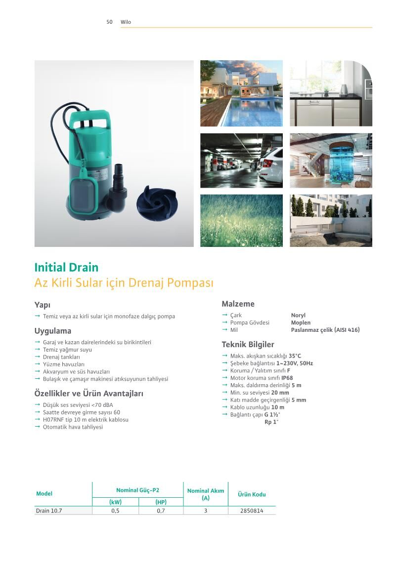 Wilo Initial Drain Az Kirli Sular için Drenaj Pompası - Wilo Initial Drain
