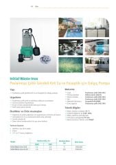 Wilo Initial Waste Inox Paslanmaz Motor Gövdeli Katı Parça Geçirgenli Dalgıç Pompa - Wilo Initial Waste