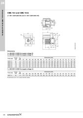 Grundfos CM 5 Yatay Çok Kademeli Pompa 5-4 A-R-A-E-AVBE O-A-A-N