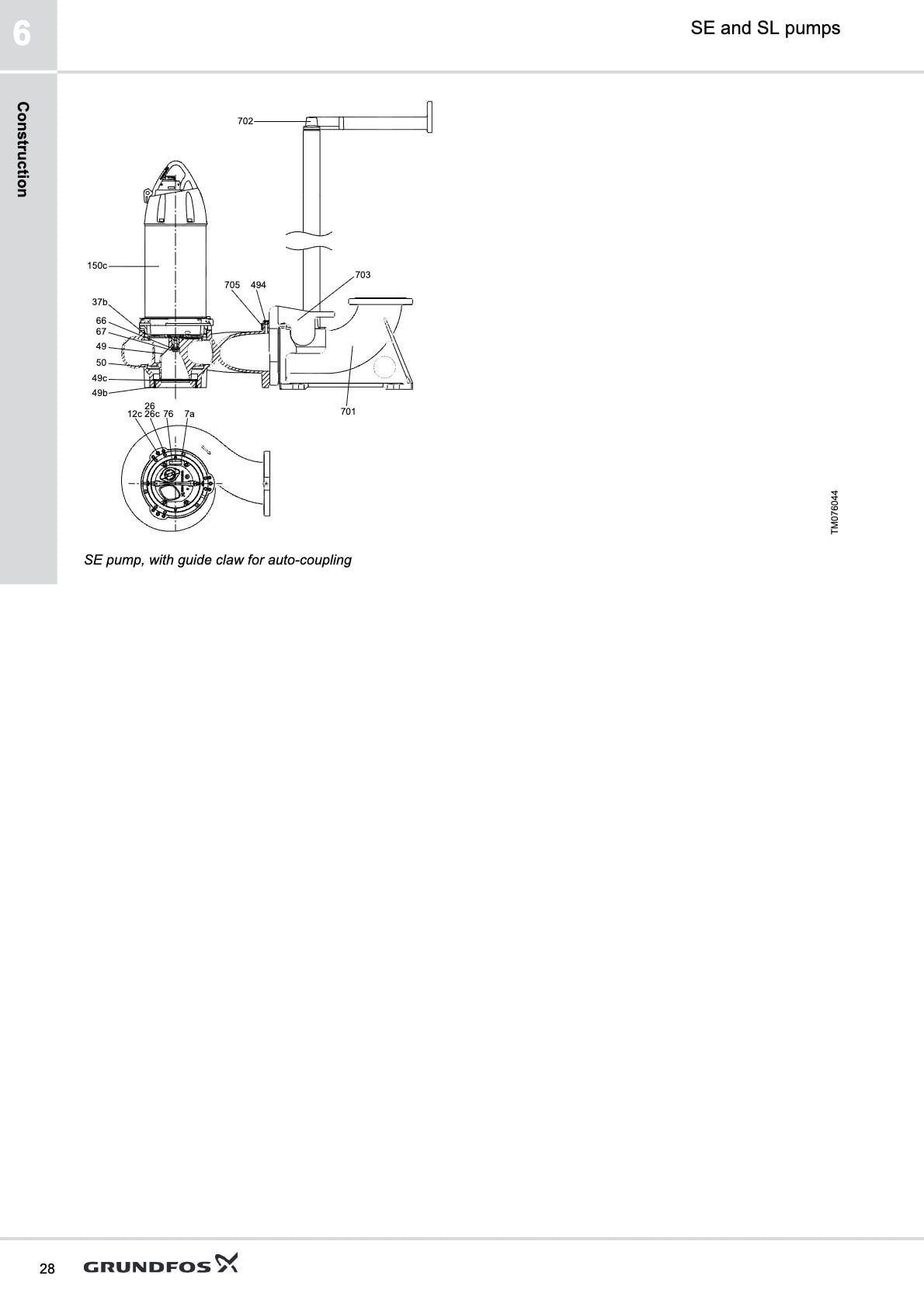 Grundfos SE1 Ağır Hizmet Atık Su ve Kanalizasyon Pompası - Grundfos SE1 Ağır