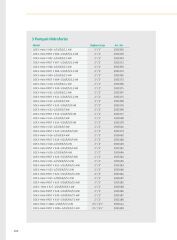 Wilo COE3-Helix FIRST V Üç Pompalı Otomatik Paket Hidrofor - Paket Hidrofor