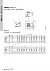 Grundfos CME 1 Frekans Konvertörlü Yatay Çok Kademeli Pompa - Grundfos CME 1