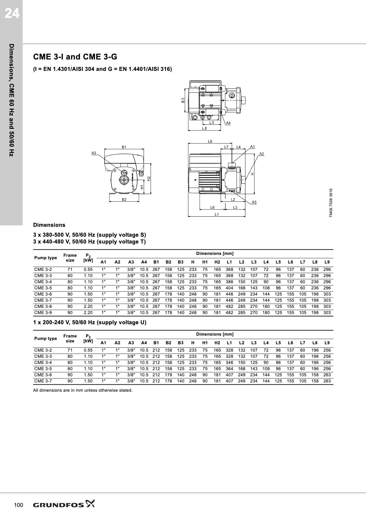 Grundfos CME 3 Serisi CAD Ölçüleri, Giriş-Çıkış Flanş / Diş ve Montaj Boyutları