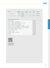 Wilo DrainLift MINI5 Kompakt Foseptik ve Gri Su Tahliye Cihazı