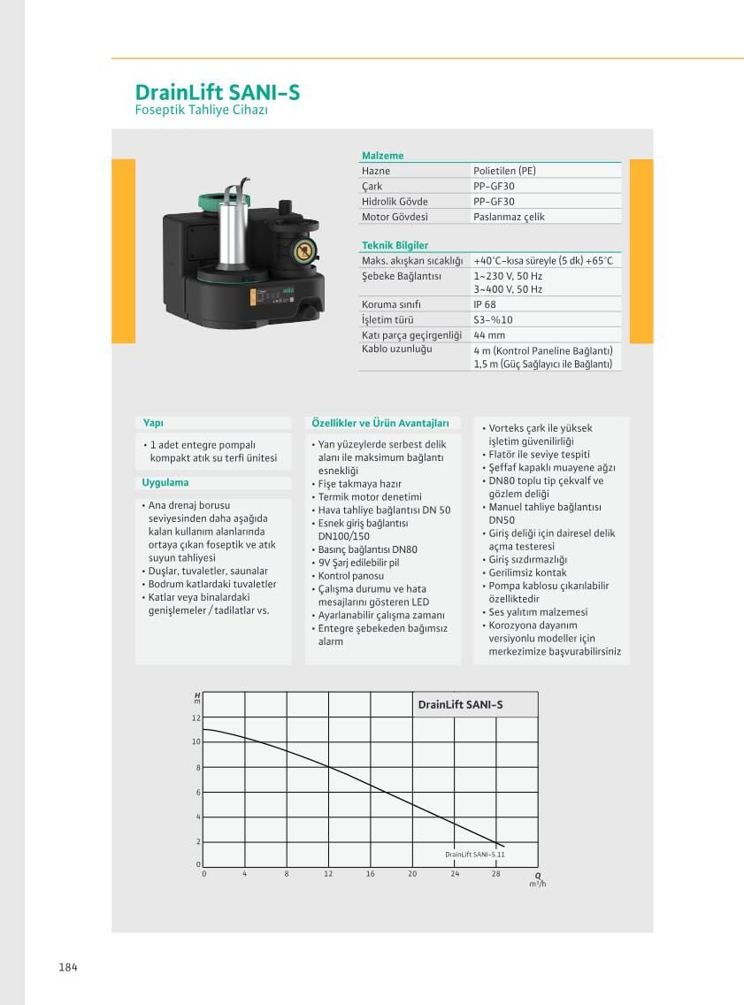 Wilo DrainLift SANI-S Kompakt Atık Su ve Foseptik Terfi Ünitesi - Wilo DrainLift