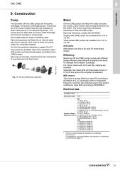 Grundfos CME 3 Frekans Konvertörlü Yatay Çok Kademeli Pompa 3-4 A-R-I-E-AQQE U-A-D-N