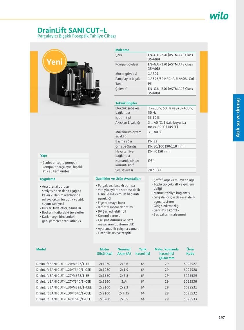 Wilo DrainLift SANI CUT-L Çift Pompalı Parçalayıcı Bıçaklı Atık Su Terfi Ünitesi - Teknik Katalog Bilgisi